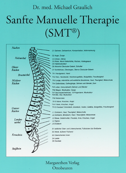 Dr med Michael Graulich Sanfte Manuelle Therapie SMT